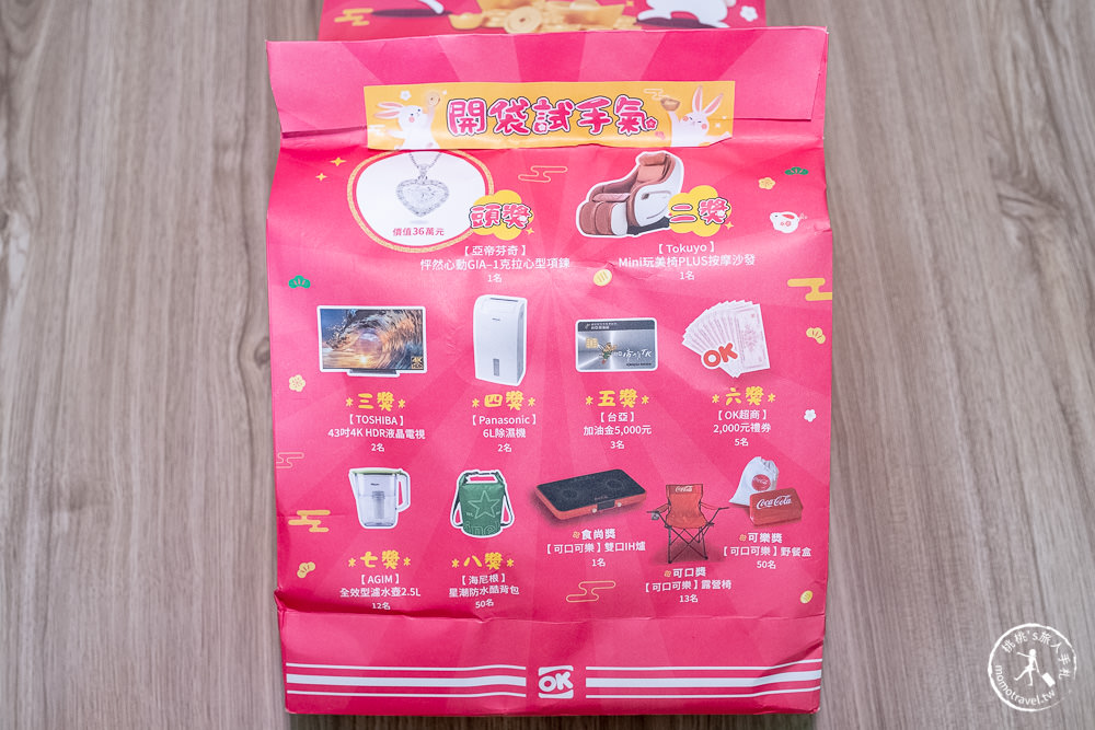 2023超商福袋》OK鴻兔大展招財包福袋開箱|開賣時間.福袋價格.福袋獎項內容