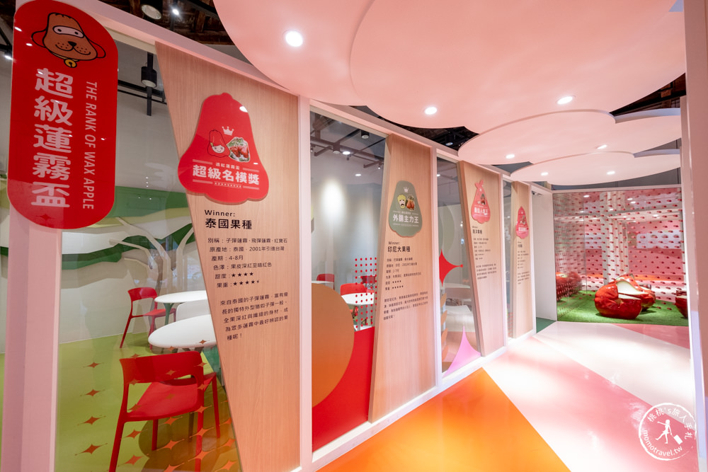 屏東佳冬景點|透紅佳人夢想樂園|跟著蓮霧巨人探索魔法夢工廠|佳冬鄉農會特色景點