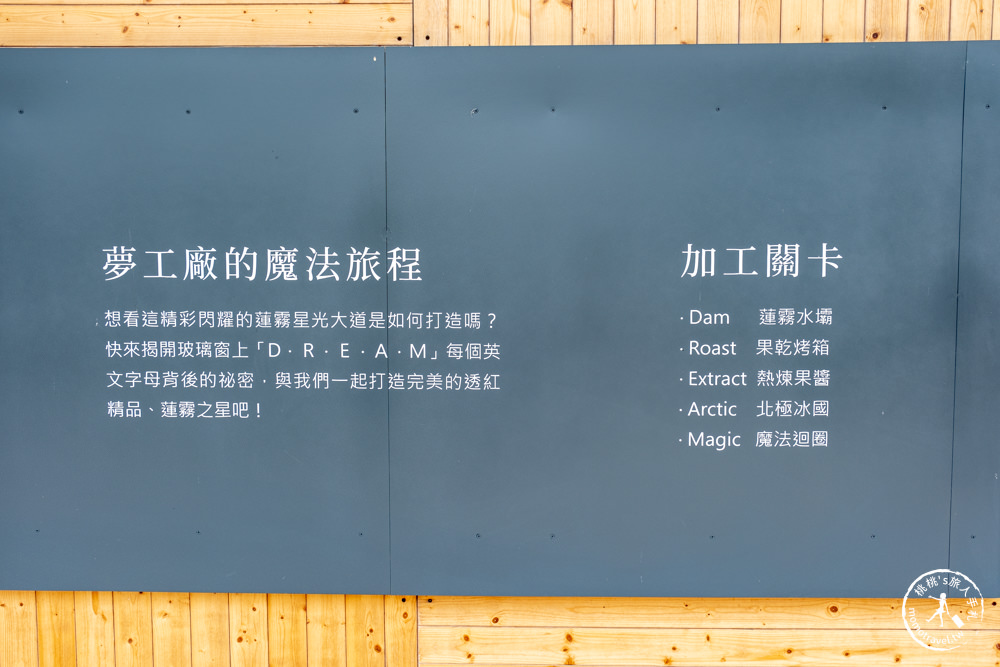 屏東佳冬景點|透紅佳人夢想樂園|跟著蓮霧巨人探索魔法夢工廠|佳冬鄉農會特色景點
