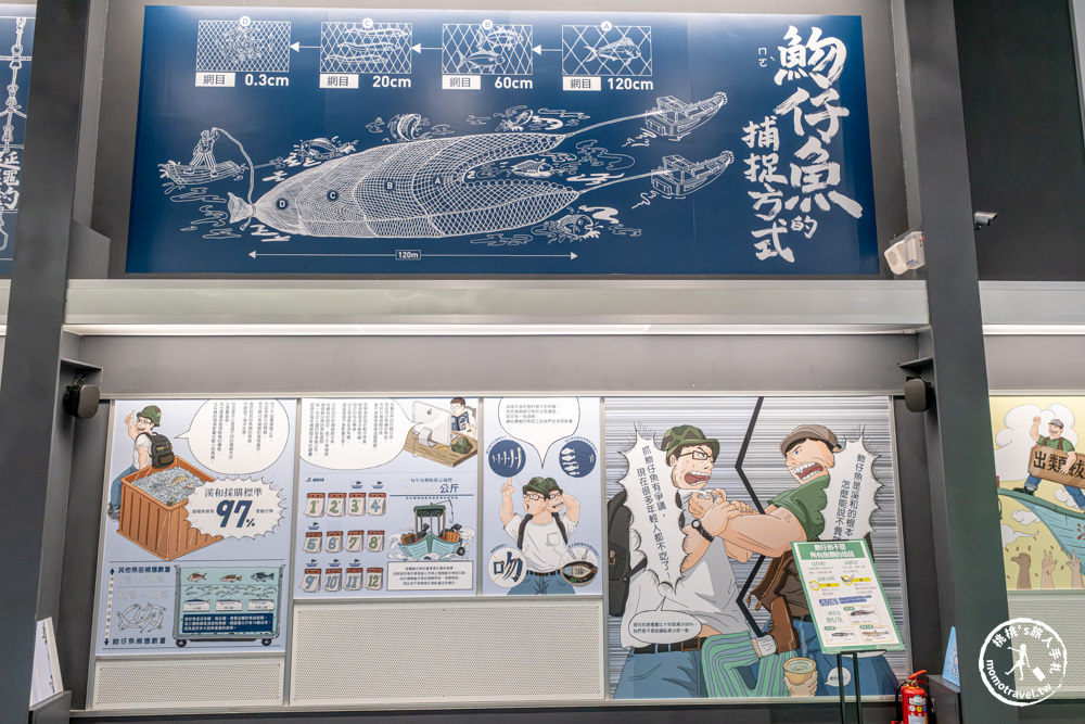 宜蘭五結景點|溪和水產觀光工廠-DIY職人體驗|門票可抵食材，想吃什麼海鮮自己煮！