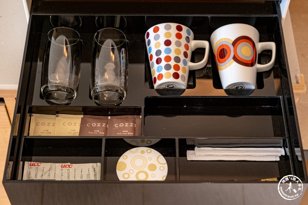 台南中西區住宿|和逸飯店 台南西門館-卡通頻道主題聯名|500坪親子遊戲設施免費玩(房型價格.入住心得)