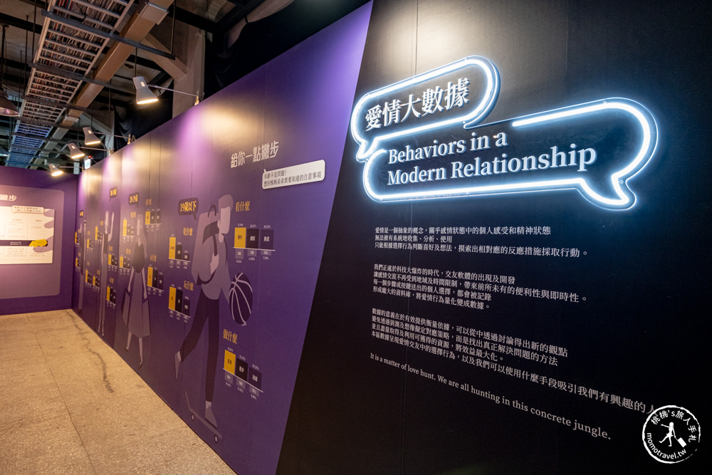 台北展覽|愛情有(無)進展 Love Hunt|科學分析大數據＋霞海城隍廟月老 助你脫單成功！