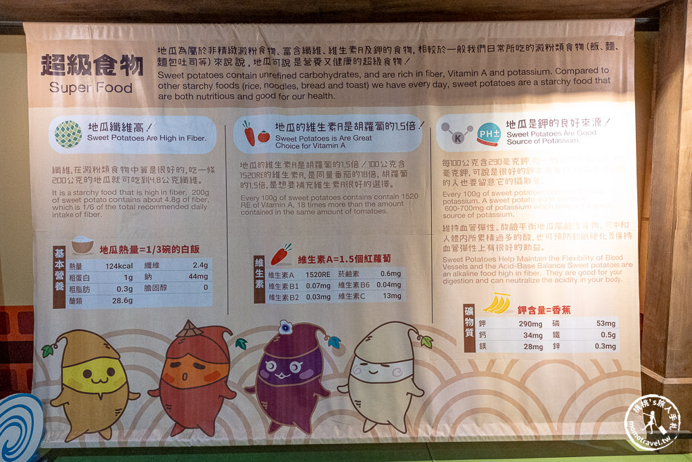 台南新化景點|瓜瓜園地瓜生態故事館(免門票)|全台唯一地瓜主題觀光工廠