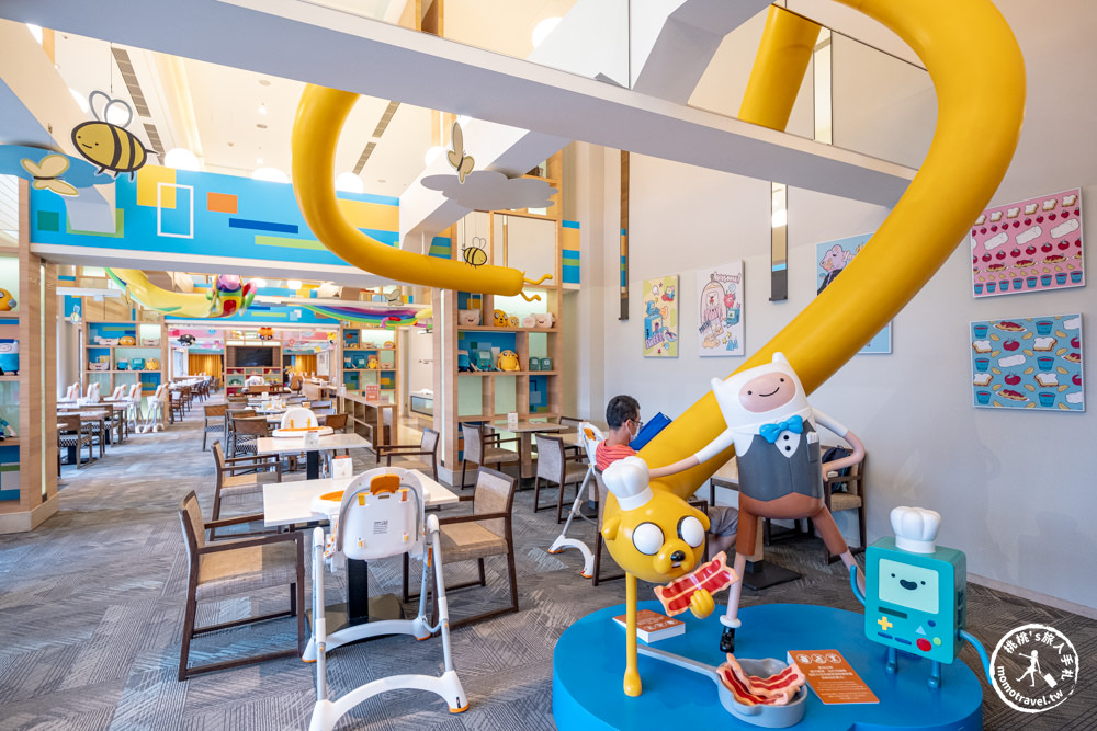 台南中西區住宿|和逸飯店 台南西門館-卡通頻道主題聯名|500坪親子遊戲設施免費玩(房型價格.入住心得)