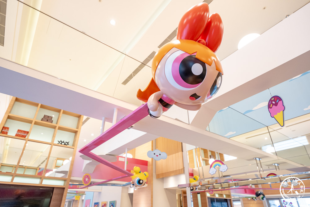 台南中西區住宿|和逸飯店 台南西門館-卡通頻道主題聯名|500坪親子遊戲設施免費玩(房型價格.入住心得)