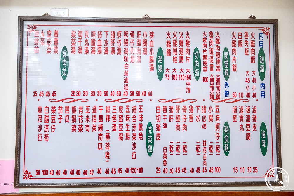 嘉義東區美食|民主火雞肉飯-雞肉軟嫩、油蔥香濃，必點半熟蛋才道地-鄰近東市場還能免費停車！(菜單價格.營業時間)