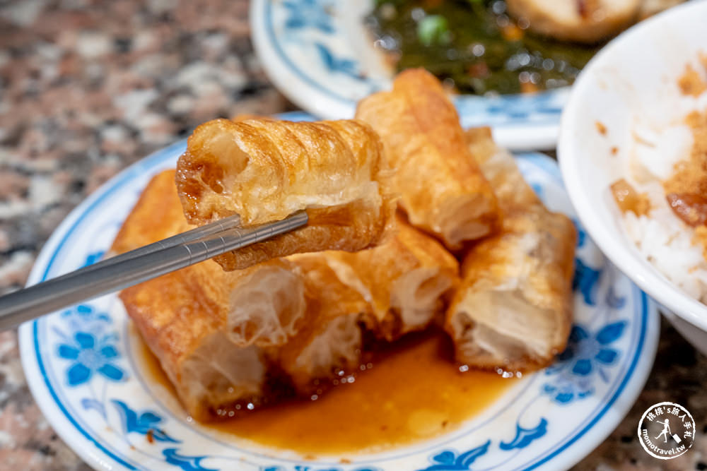 台南中西區美食|無名米糕(炮店米糕) 好吃推薦|米粒分明搭配魚鬆+肉燥，藏於巷弄依舊大排長龍(菜單價格.營業時間)
