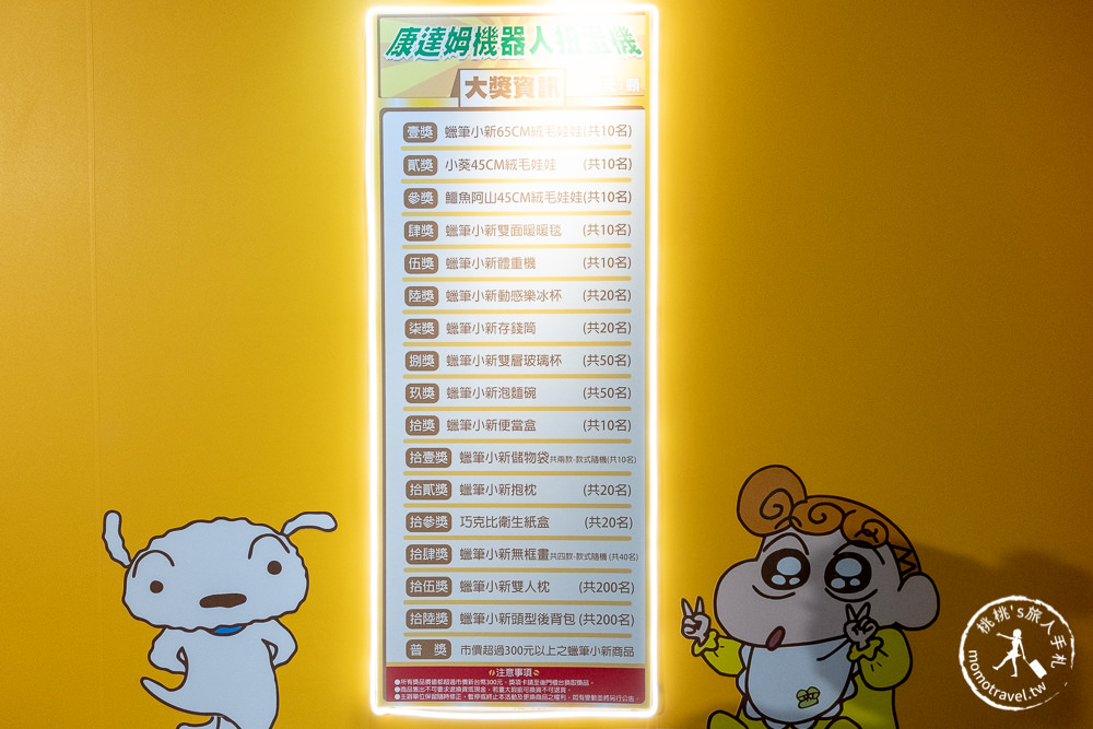 快閃店》蠟筆小新30週年期間限定商店(免門票)│甜點世界大冒險 (展期時間.展覽看點.周邊商品介紹)