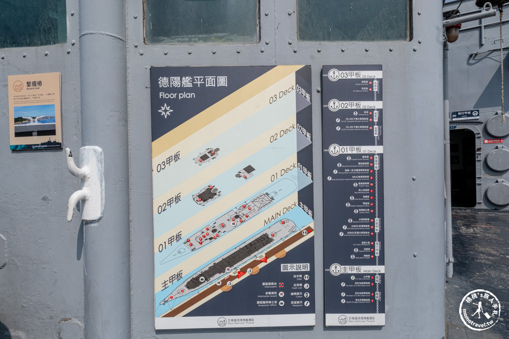 台南安平景點|安平定情碼頭德陽艦園區|期間限定笑笑羊登艦啦！(門票優惠.交通停車.園區介紹)