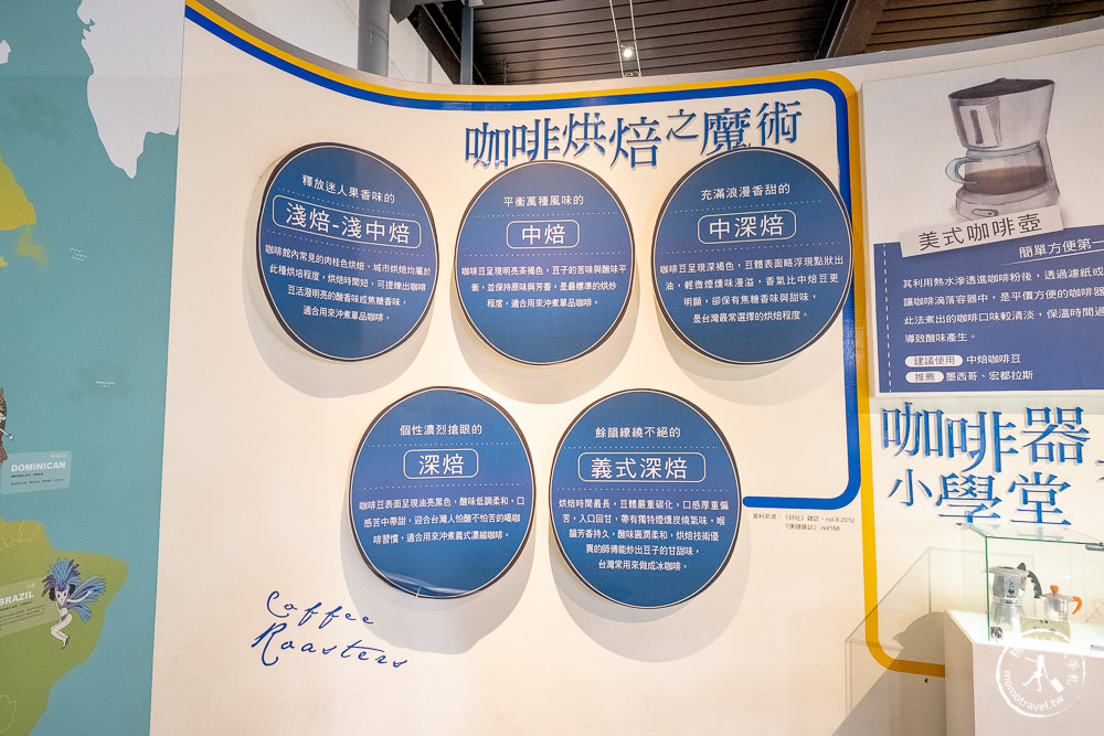 嘉義太保景點|品皇咖啡觀光工廠(免門票)|全台最大咖啡博物館-提供免費試飲!!!