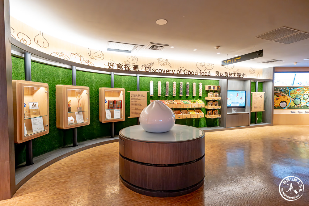 台南仁德景點|奇美食品幸福工廠-超狂138吃到飽！全台首座包子觀光工廠(門票.時間.詳細介紹)