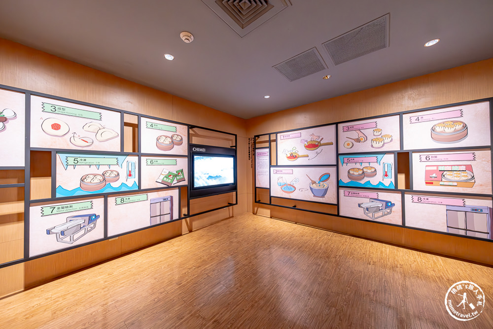 台南仁德景點|奇美食品幸福工廠-超狂138吃到飽！全台首座包子觀光工廠(門票.時間.詳細介紹)