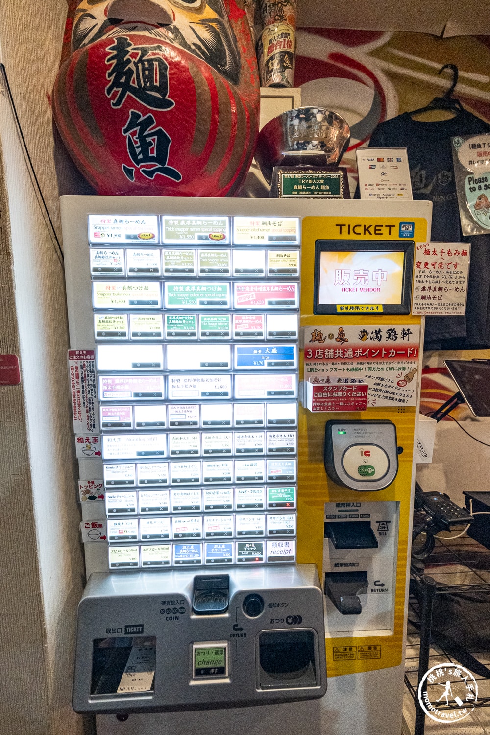 東京錦系町美食|真鯛拉麵麵魚本店-錦糸町排隊名店,濃厚魚介風味,拉麵配雜炊的完美吃法(交通方式.完整菜單) 東京錦系町美食|真鯛拉麵麵魚本店-錦糸町排隊名店,濃厚魚介風味,拉麵配雜炊的完美吃法(交通方式.完整菜單)