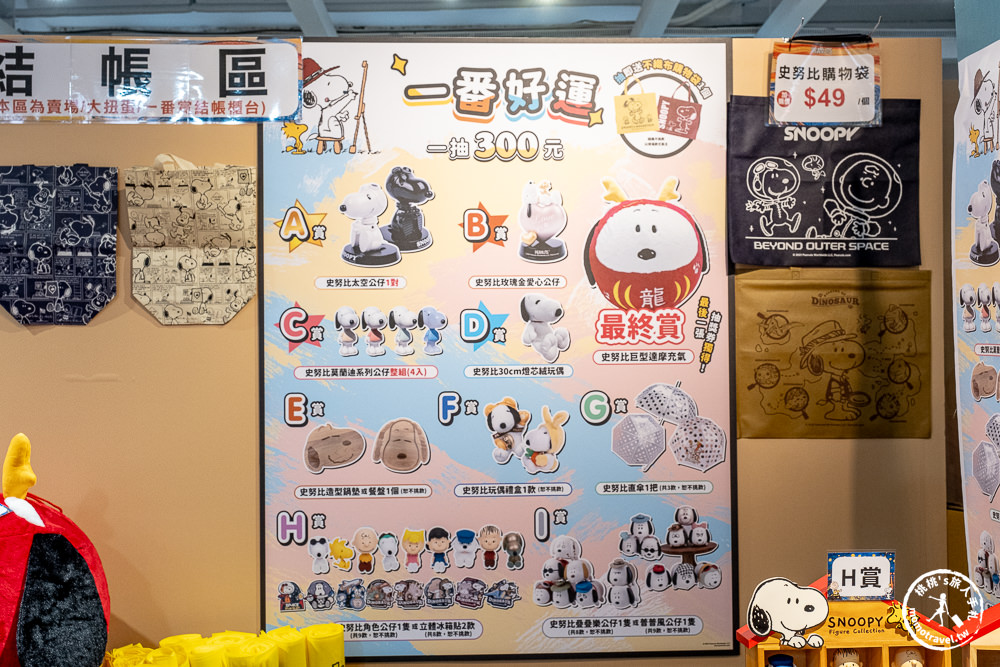 快閃店|史努比X頂尖藝術大師期間限定快閃店(免門票)|名畫藝廊.一番賞.巨型扭蛋機 好玩好逛又好買(展期.門票.周邊商品)