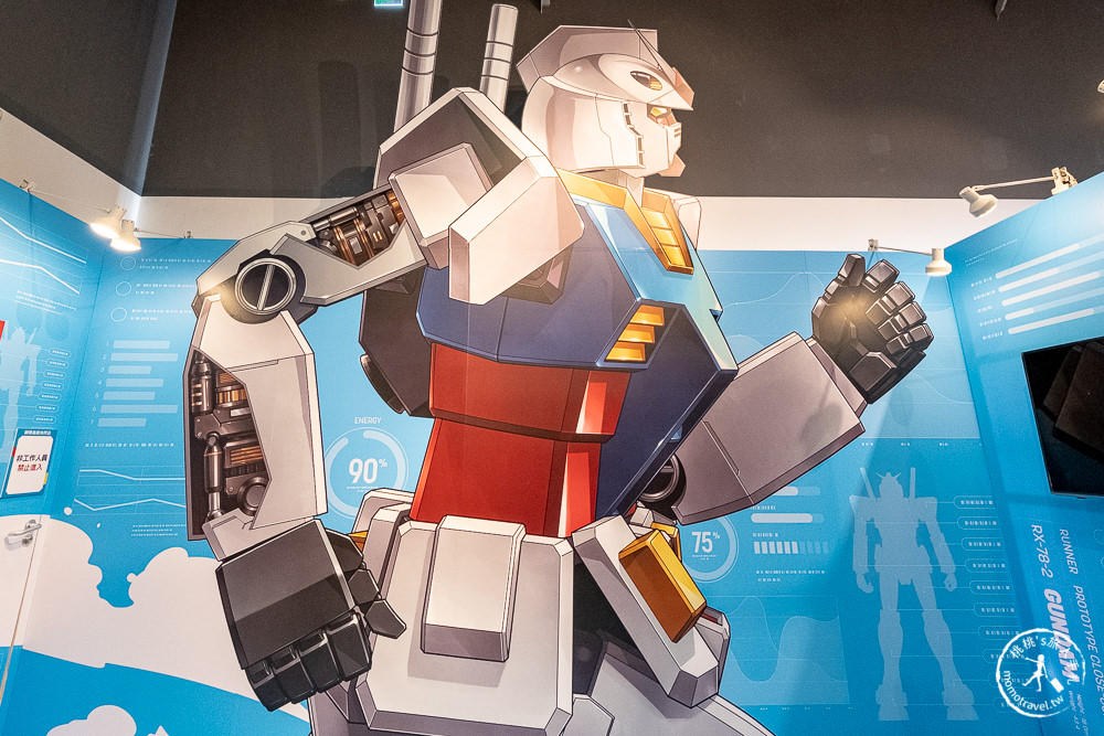 快閃店》鋼彈路跑GUNDAM RUN TAIPE限定快閃店(免門票)│210公分巨型初鋼RX-78-2經典登場 (展期.看點.商品價格)