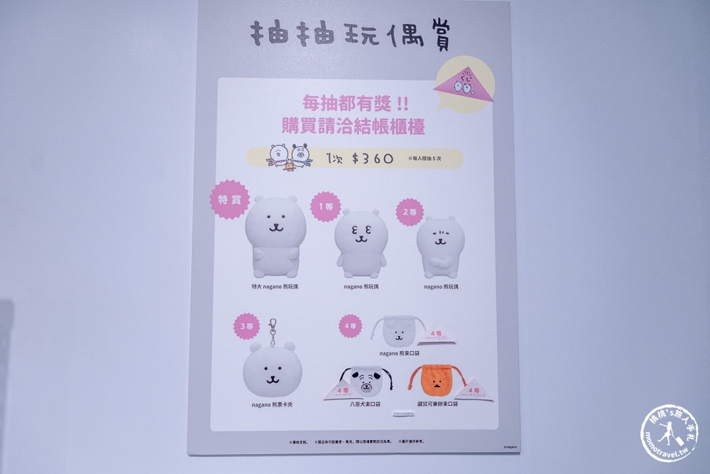 快閃店|nagano market POP UP SHOP|吉伊卡哇作者筆下全角色集結(展期.門票.周邊商品)