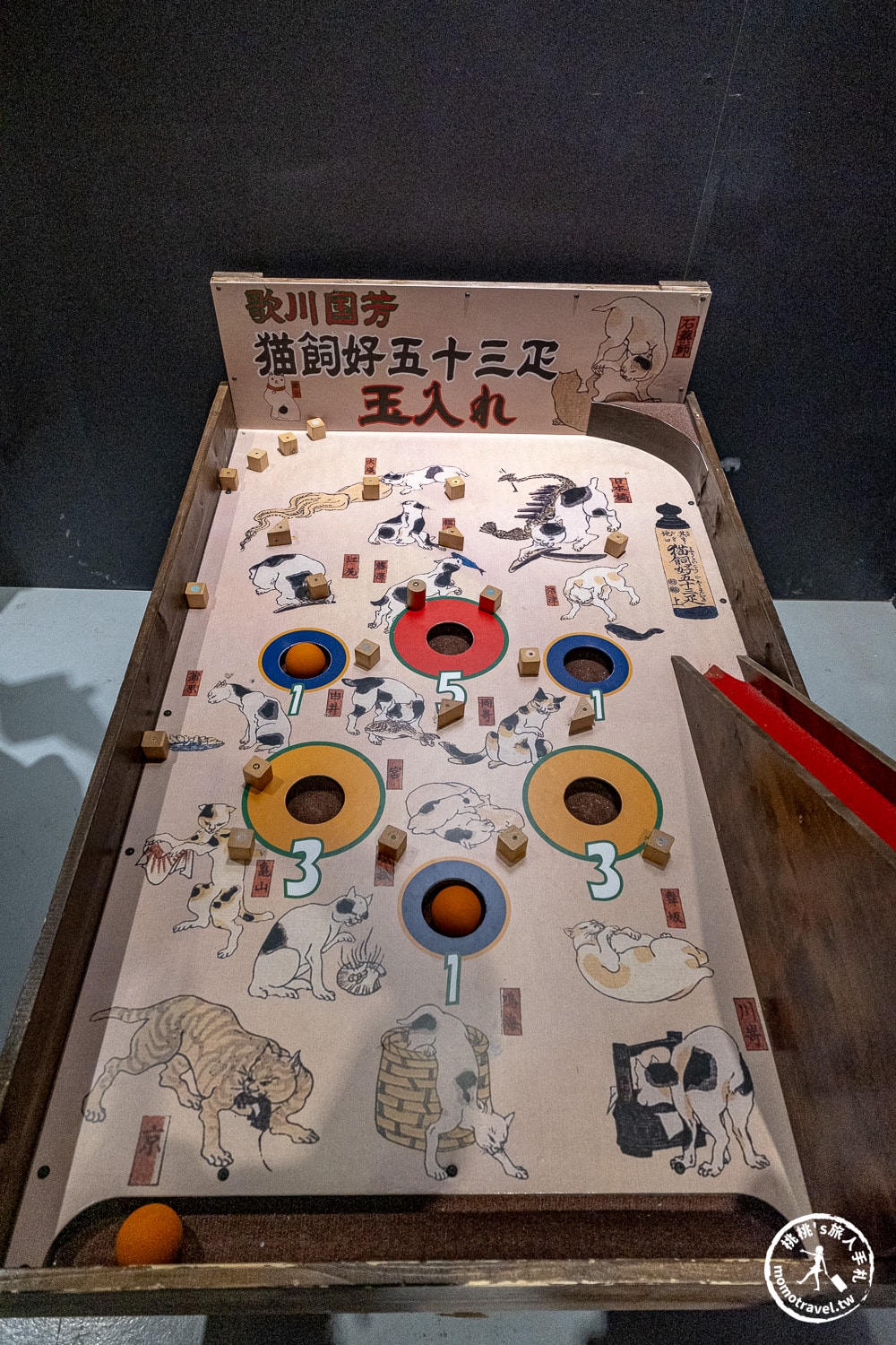 台北展覽|會動的浮世繪展-日本藝術絕代之華 台北站|松菸交通、票價、展期與必看亮點全攻略！