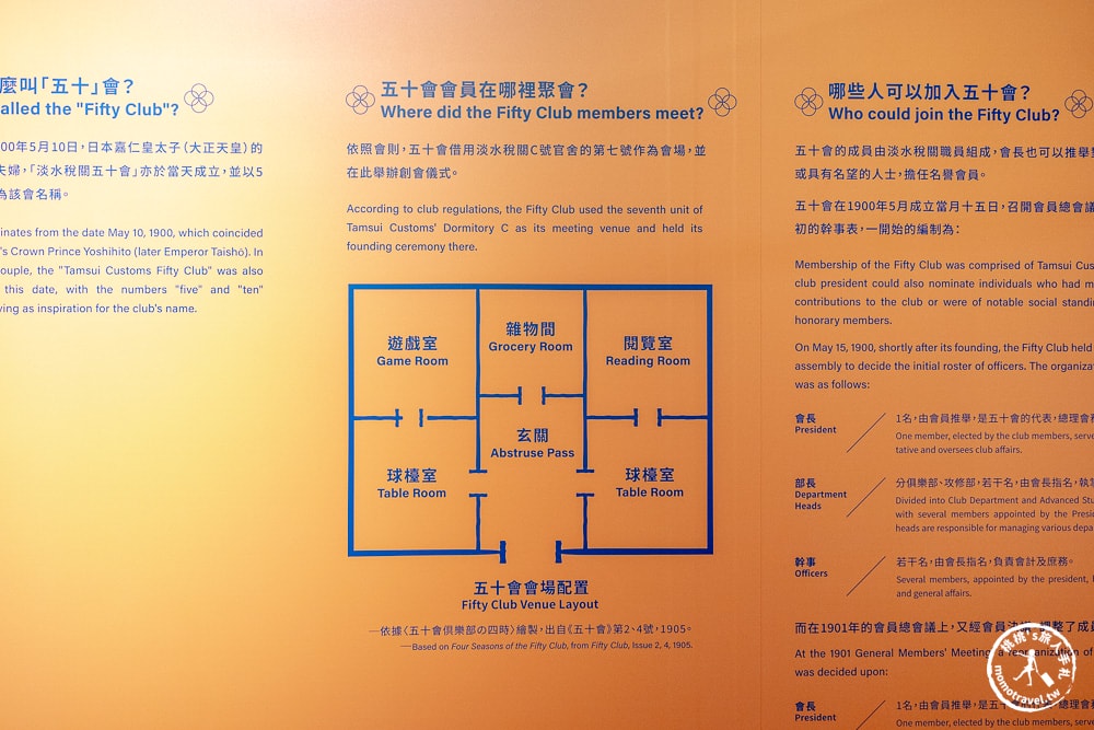 稅關新人下班生存指南-淡水稅關五十會特展|關注《新北市藝遊》暢遊最新藝文展演活動！