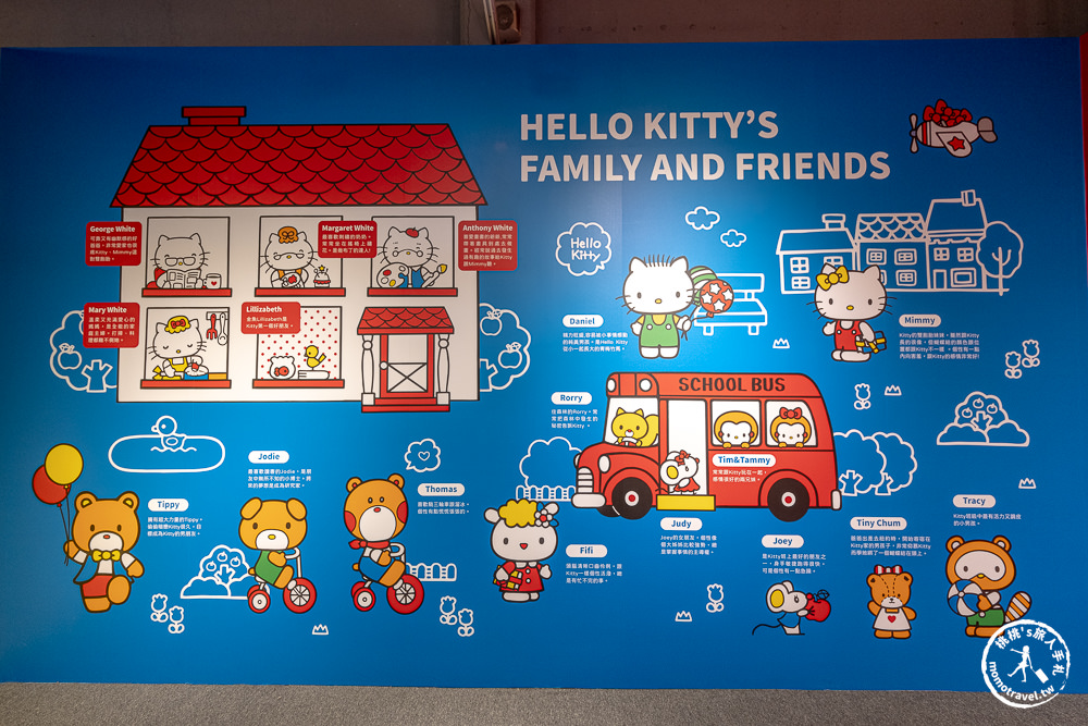 台北展覽|HELLO KITTY 50週年特展:與未來做朋友吧|衝破天花板!兩層樓高巨型Kitty 現身華山(展期.門票.周邊商品)