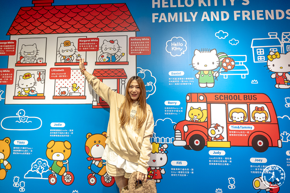 台北展覽|HELLO KITTY 50週年特展:與未來做朋友吧|衝破天花板!兩層樓高巨型Kitty 現身華山(展期.門票.周邊商品)