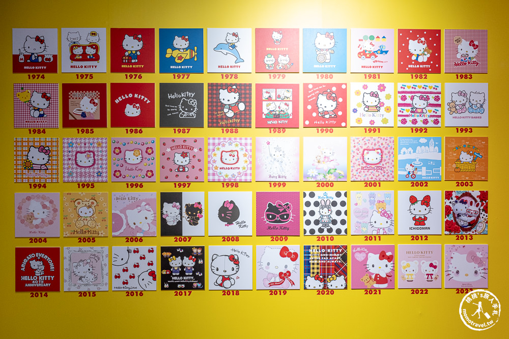 台北展覽|HELLO KITTY 50週年特展:與未來做朋友吧|衝破天花板!兩層樓高巨型Kitty 現身華山(展期.門票.周邊商品)