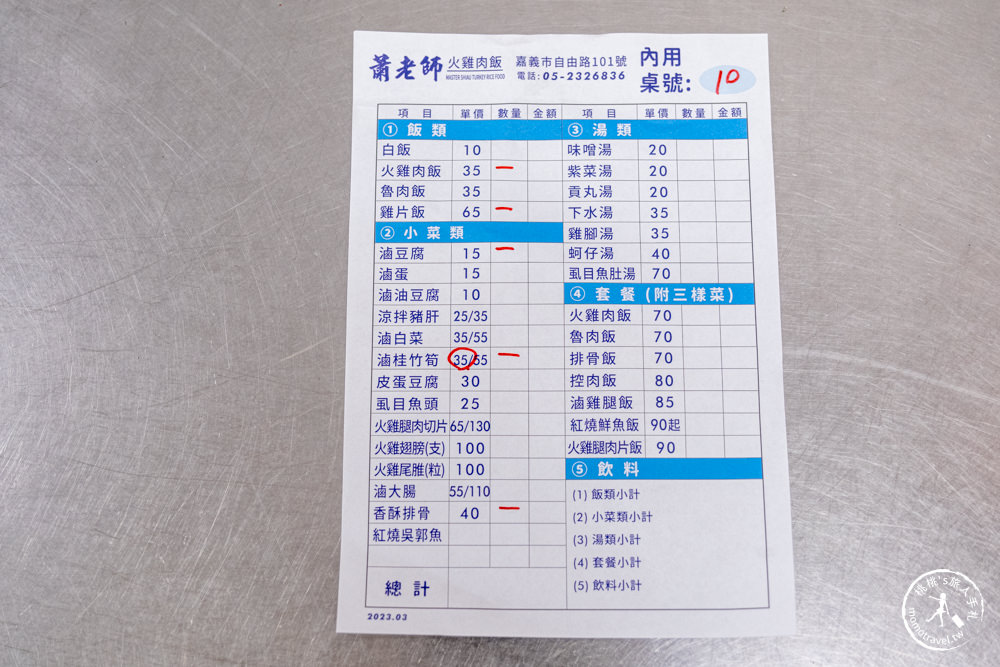 嘉義西區美食|蕭老師火雞肉飯|火雞肉飯.雞片飯都好吃!內用外帶都超多人~(菜單價格.交通停車)