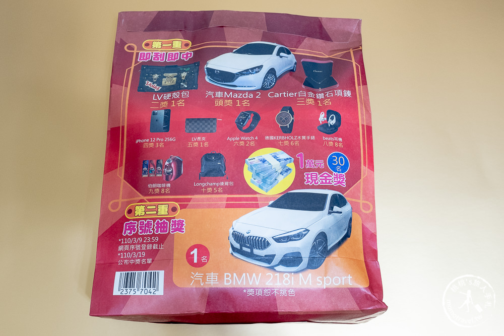 2021超商福袋》全家.7-11.萊爾富.OK.全聯新春福袋送汽車│開賣時間.福袋價格.福袋內容