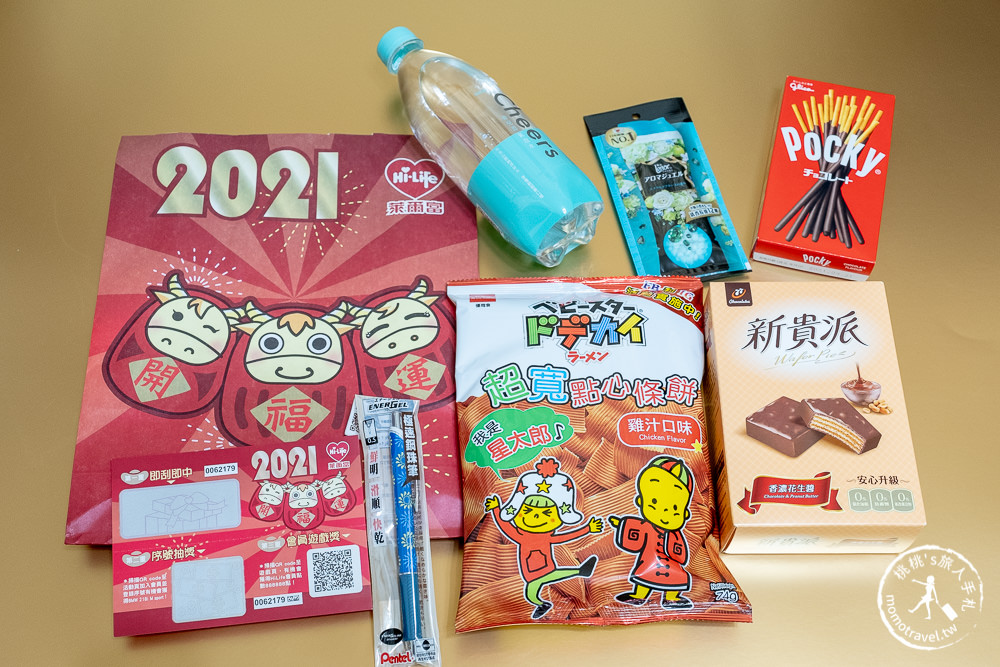 2021超商福袋》全家.7-11.萊爾富.OK.全聯新春福袋送汽車│開賣時間.福袋價格.福袋內容