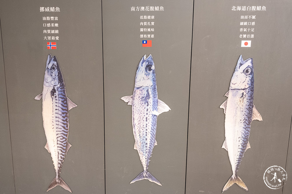 宜蘭蘇澳景點》大鯖魚夢工廠(免門票)│好逛好吃又好玩的鯖魚觀光工廠 (交通停車.營業時間.門票規定)