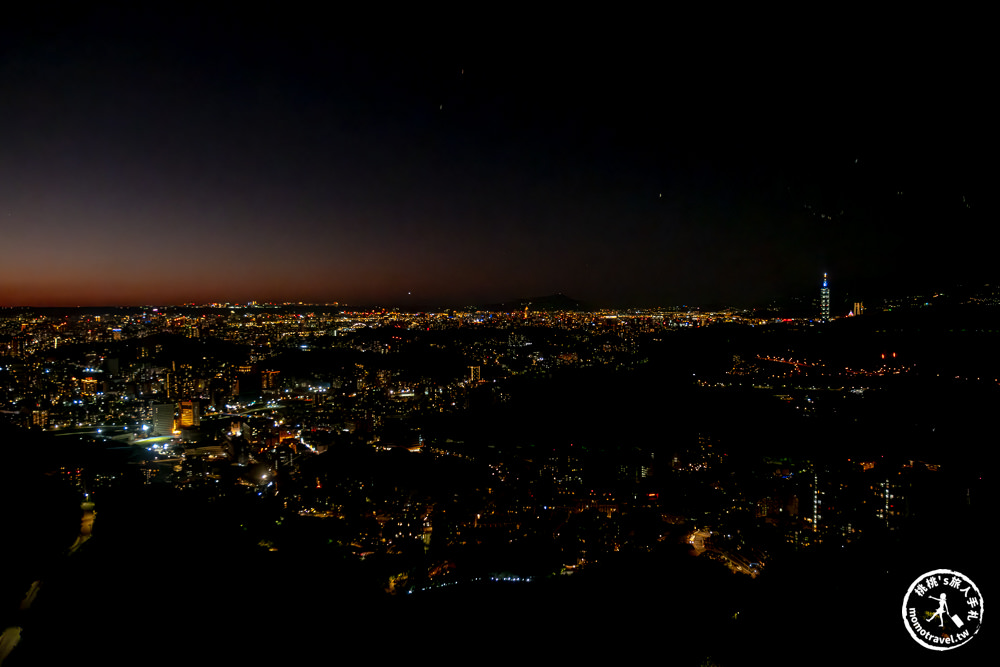 台北市立動物園+貓空纜車一日遊這樣玩!(木柵動物園地圖路線.門票.營業時間) 台北市立動物園+貓空纜車一日遊這樣玩!(木柵動物園地圖路線.門票.營業時間)