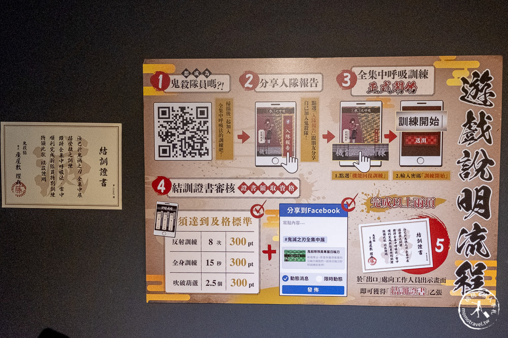 鬼滅之刃全集中展覽|鬼殺隊柱全面集結士林科教館|台北場門票票價.周邊商品詳細介紹
