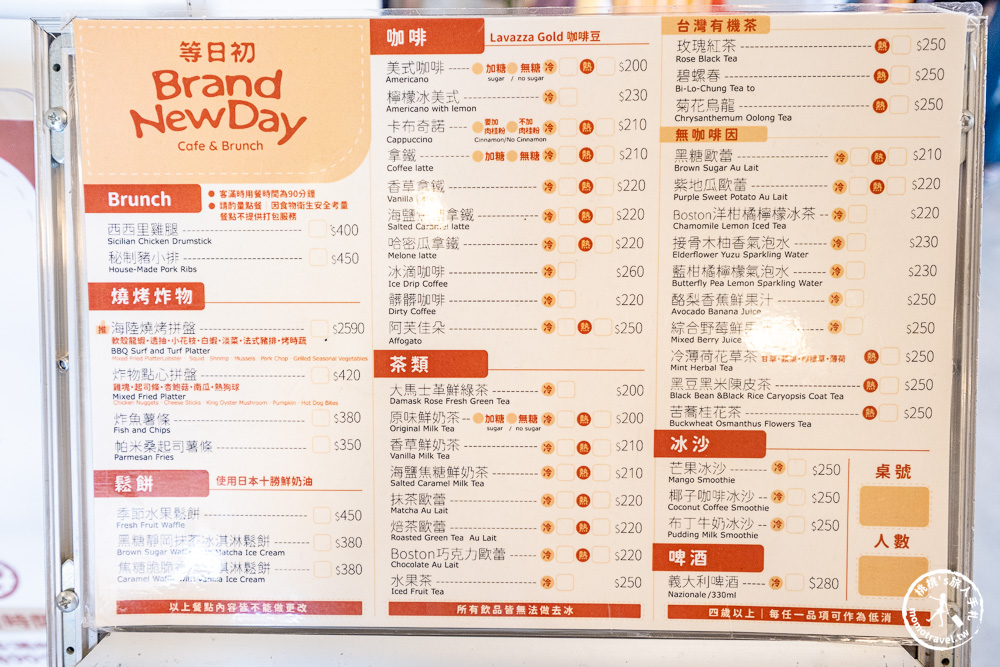 宜蘭壯圍美食|等日初 Brand New Day．永鎮濱海新開幕海景咖啡廳，龜山島第一排無敵窗景、芒果鬆餅激推！(菜單價格.營業時間)