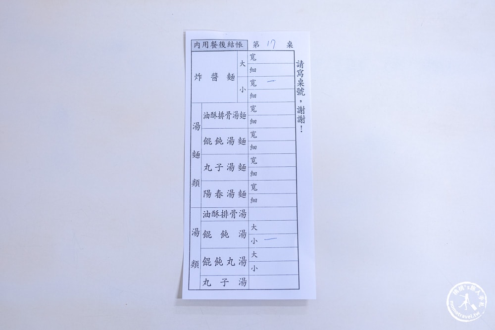 宜蘭市美食|宜蘭文昌炸醬麵-在地人推薦必吃！(交通停車.菜單價格)