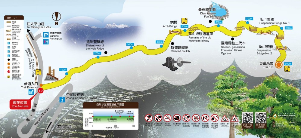 宜蘭太平山景點|見晴懷古步道|CNN全球最美小徑-綠苔山林鐵道遺跡|太平山一日遊必玩推薦