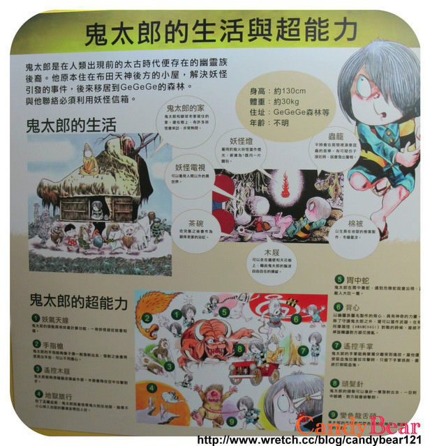 展覽》跟我一起進入 鬼太郎的妖怪樂園
