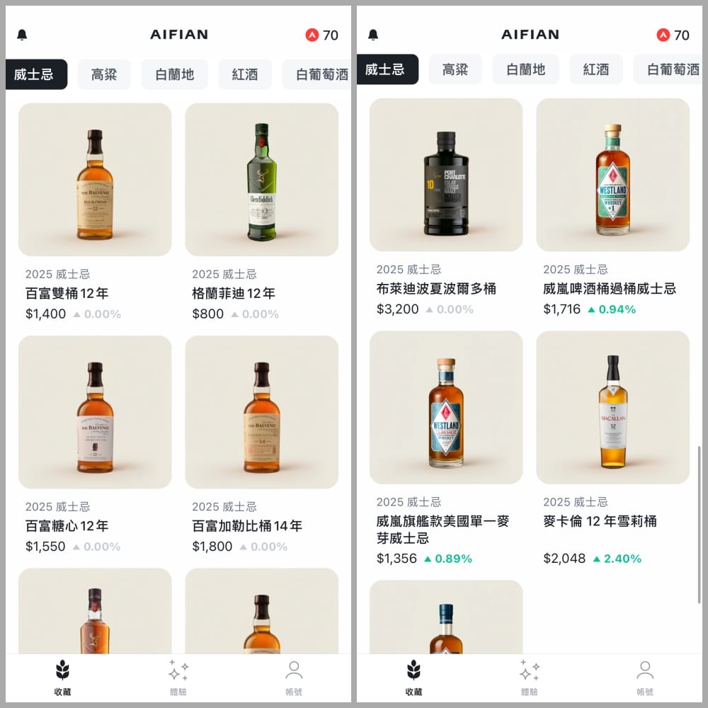 AIFIAN 買酒存錢．用威士忌、紅酒儲存價值．享受複利．天天互動再享回饋