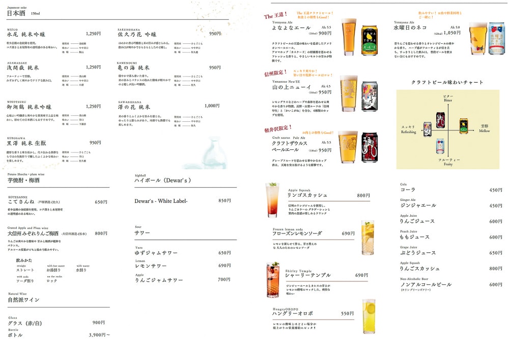 輕井澤美食推薦|村民食堂．輕井澤星野度假村必吃味噌山賊燒，口味評價老實說(交通方式.完整菜單)