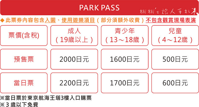 東京景點》東京鐵塔海賊王樂園│超值套票玩樂攻略