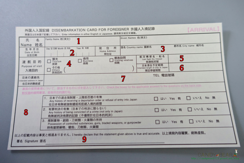 京阪廉航》捷星航空(Jetstar)初體驗 為我省出一筆額外的shopping基金