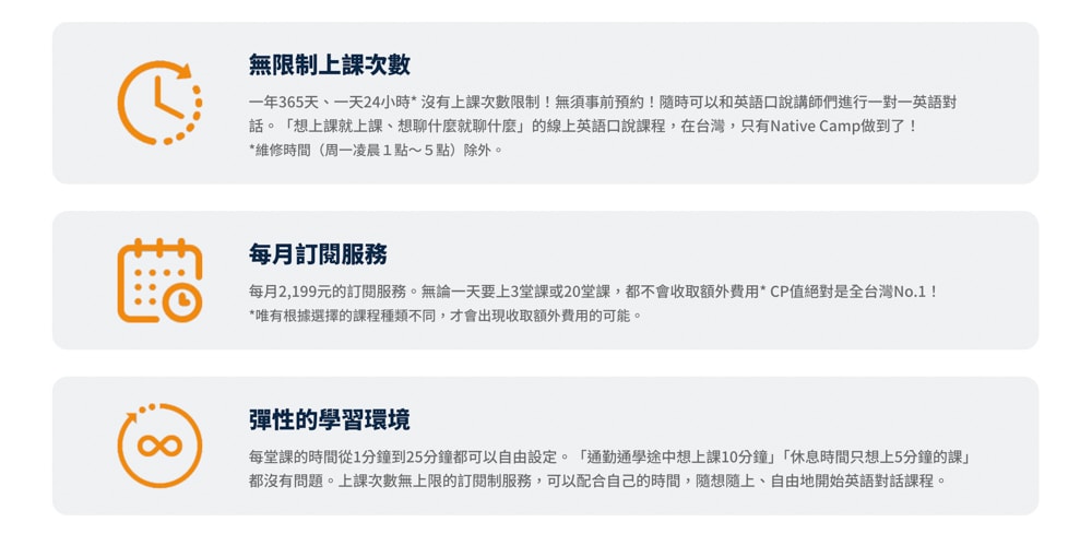 NativeCamp. 全台唯一月費吃到飽線上英語會話平台推薦|不限次數.隨時上課.自選課程與外師1對1即時線上對談
